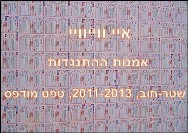 שטרות חוב<BR/>אי ואיואי